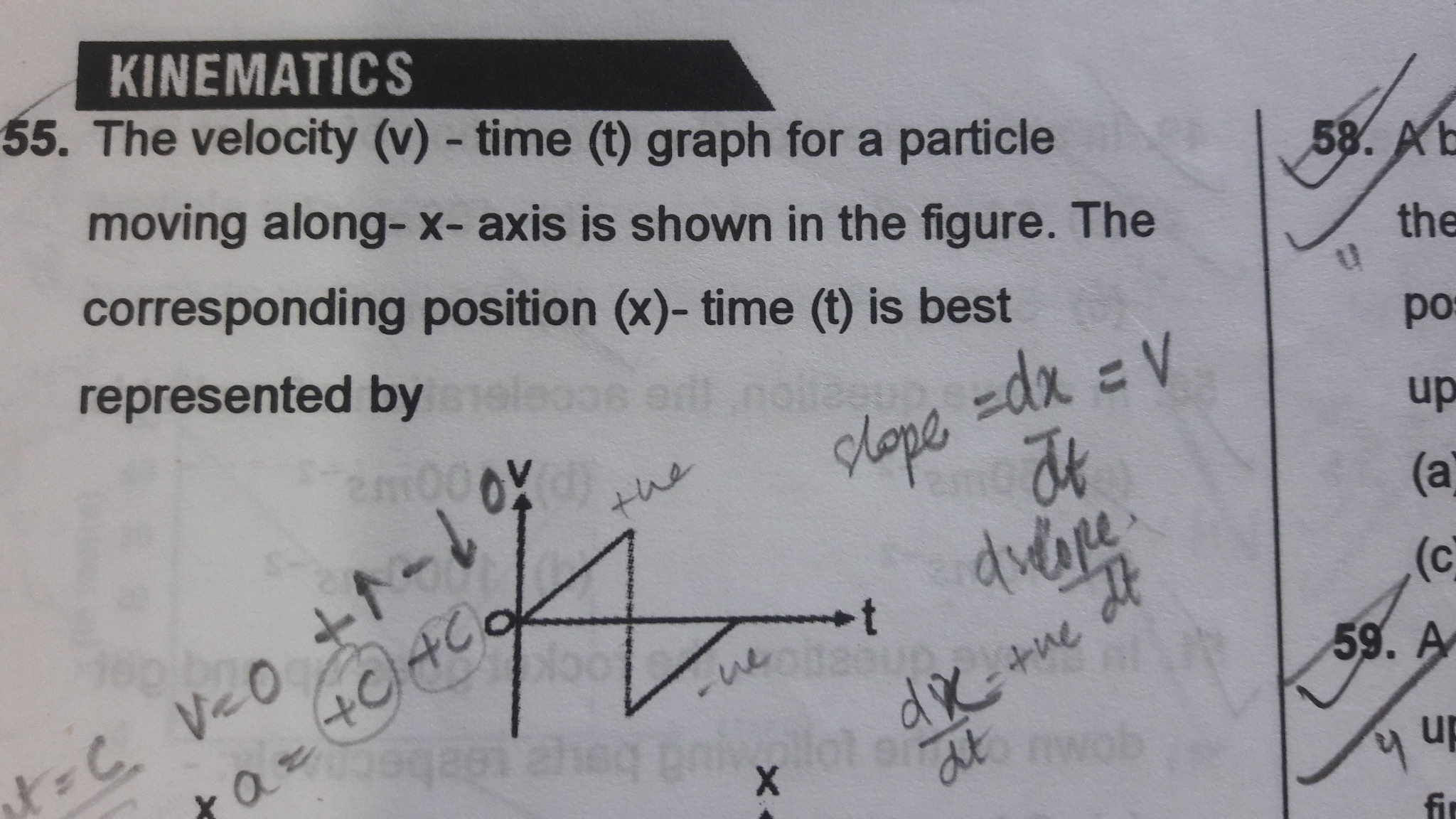 Question image for The velocity time graph for a particle moving alo